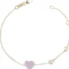 Bracciali Bambino|Bracciali<Bluespirit BRACCIALE B-BABY - P.13D305000600