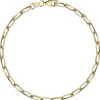 Gioielli Donna|Bracciali In Oro<Bluespirit BRACCIALE RETTANGOLARE - P.13C905002500