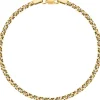 Gioielli Donna|Bracciali<Bluespirit BRACCIALE ROLO' - P.13V905000200