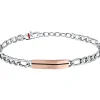Bracciali|Gioielli In Acciaio<Sector BRACCIALE BASIC - SZS103