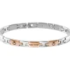 Bracciali|Gioielli In Acciaio<Sector BRACCIALE GIOIELLI BASIC - SLI60