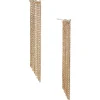 Orecchini|Gioielli In Acciaio<Michael Kors ORECCHINI BRILLIANCE - MKJ6629791